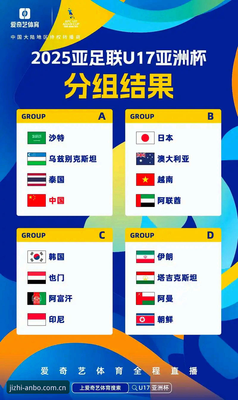 U17世界杯抽签结果深度分析：中国足球新生代在安博电竞平台的全新观赛视角
