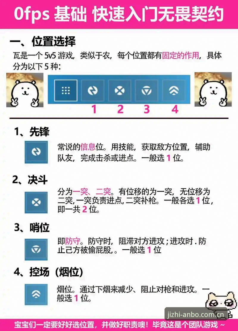 安博电竞网页版安装教程详解：从零开始玩转极致竞技平台